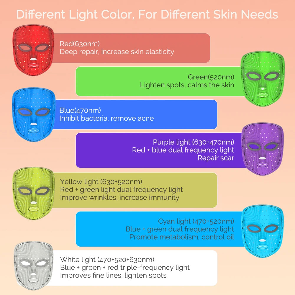 GlowMask Pro Mascarilla LED Facial 7 Colores Rejuvenecimiento y Anti-Edad