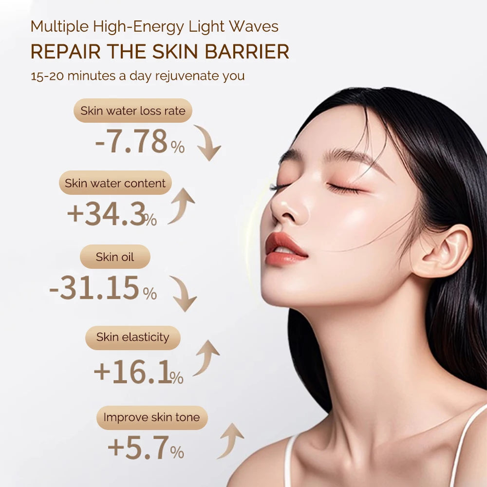 GlowMask Pro Mascarilla LED Facial 7 Colores Rejuvenecimiento y Anti-Edad